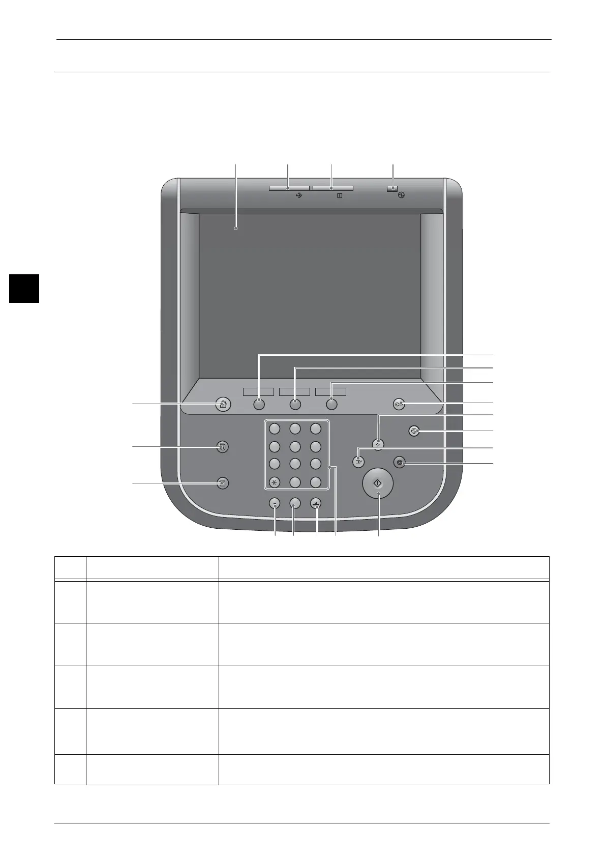 Page #50 background image