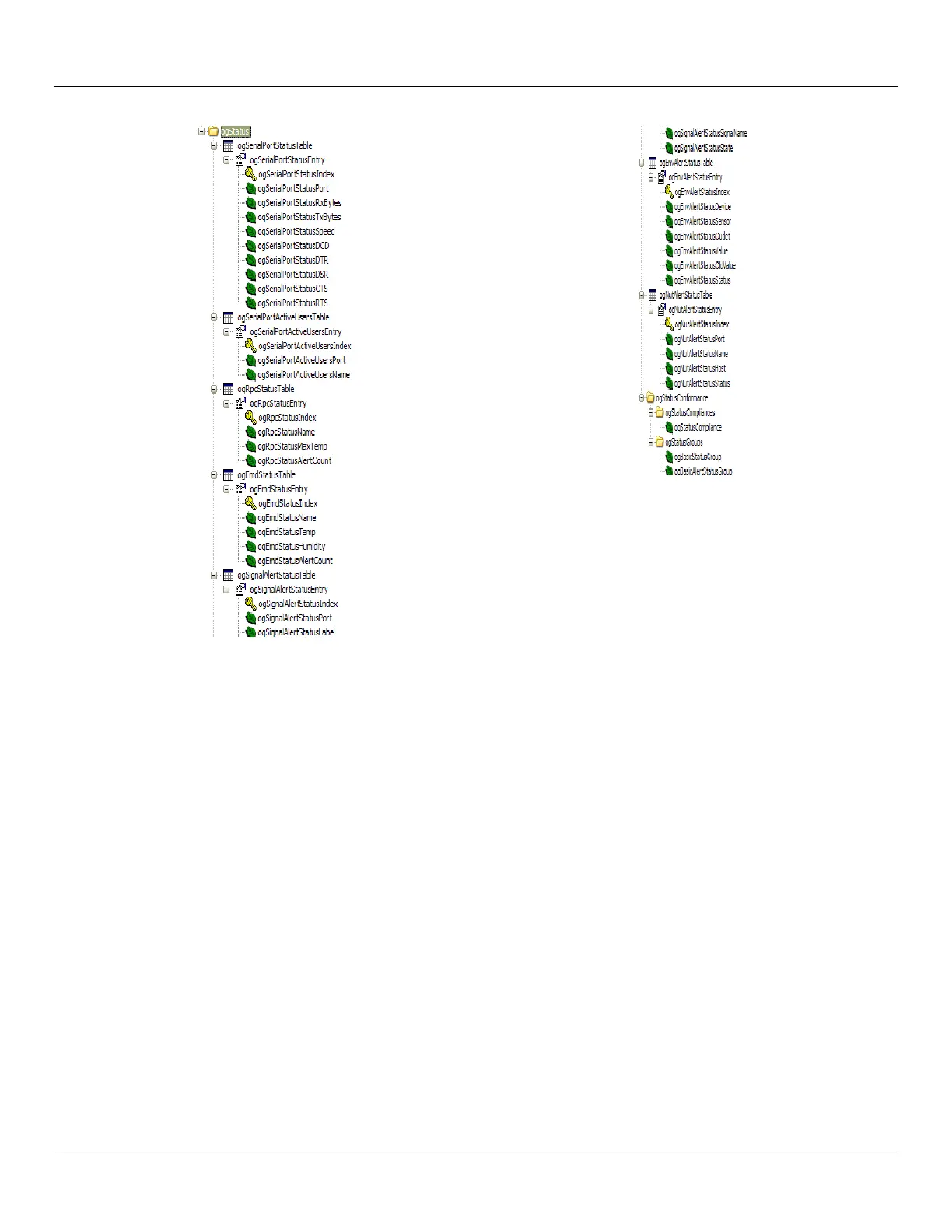Page #284 background image