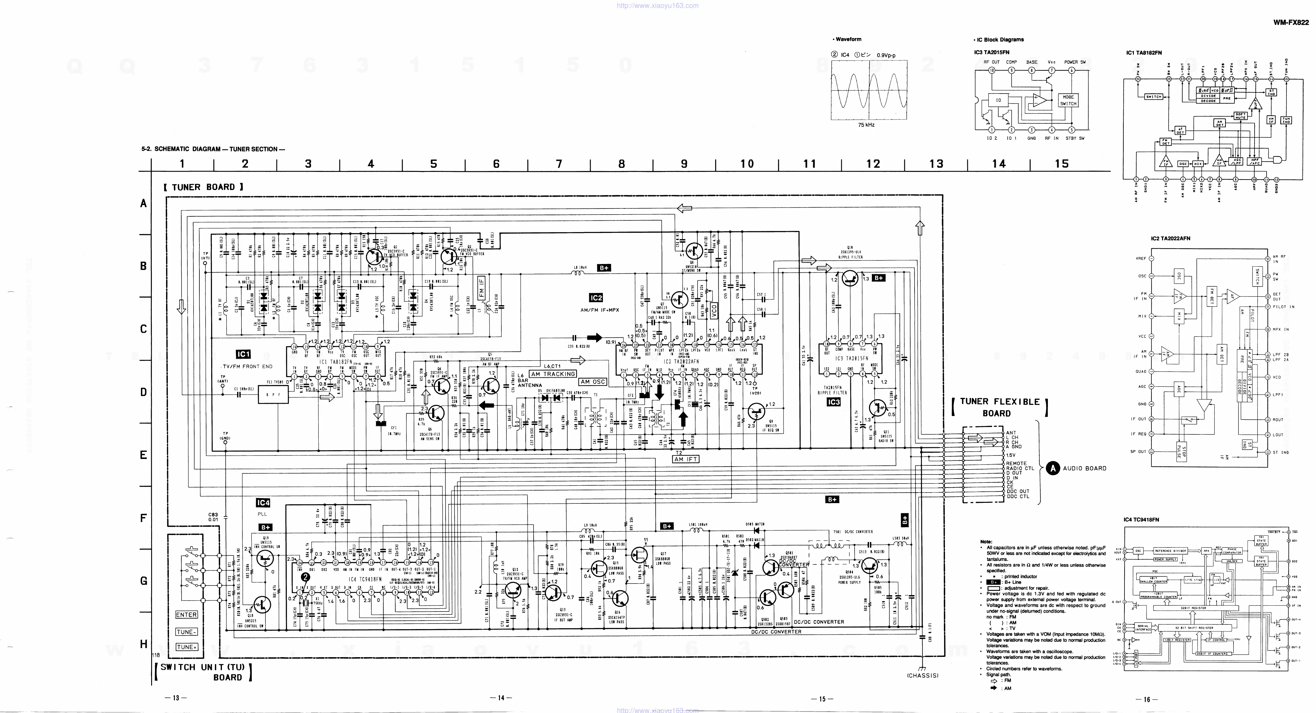 Page #12 background image