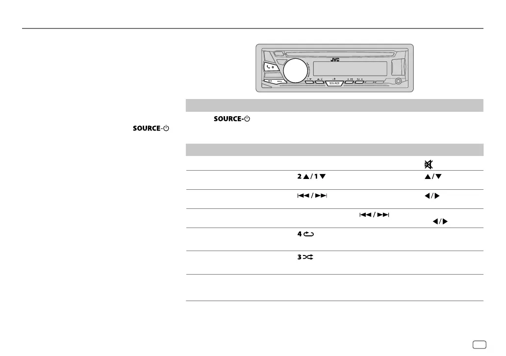 Page #91 background image