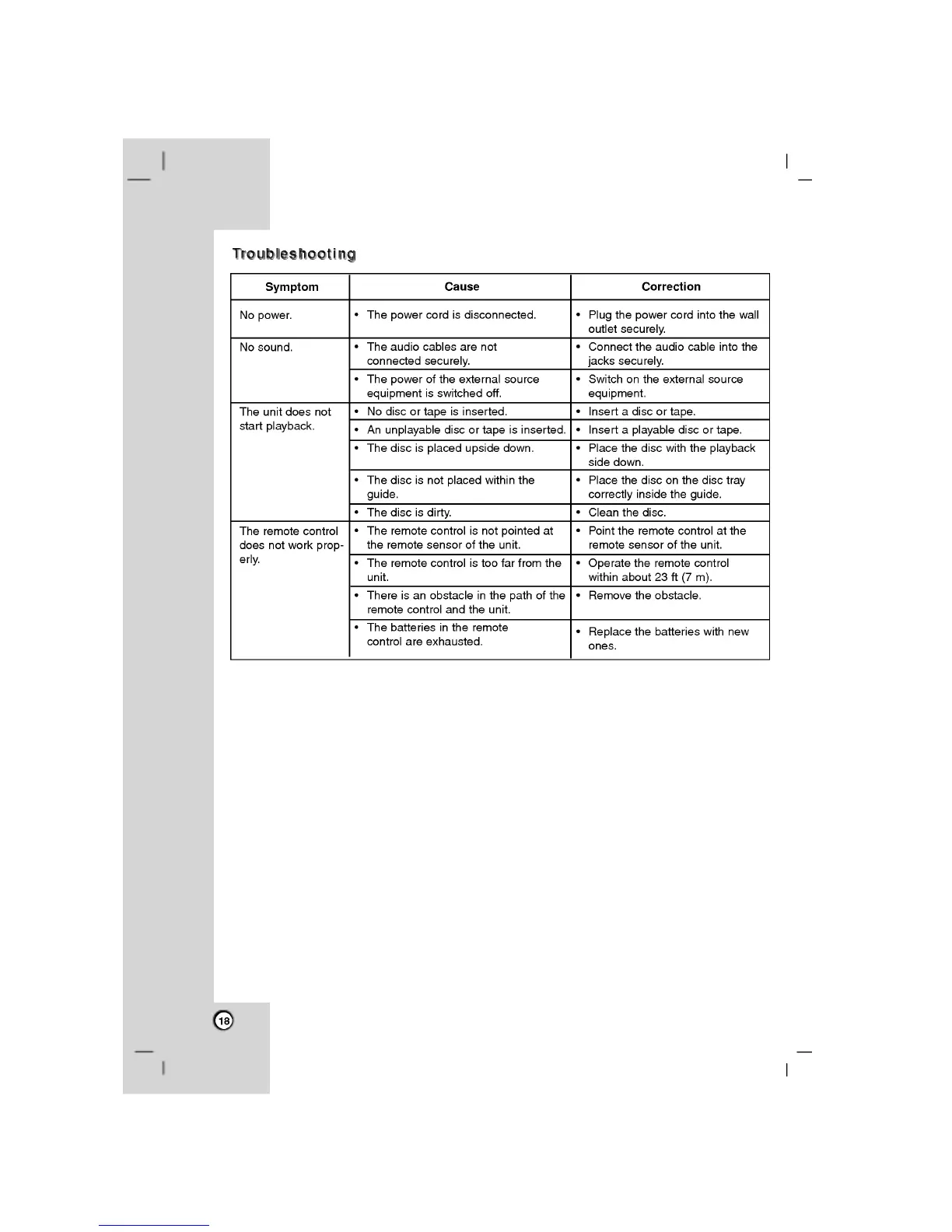 Page #18 background image