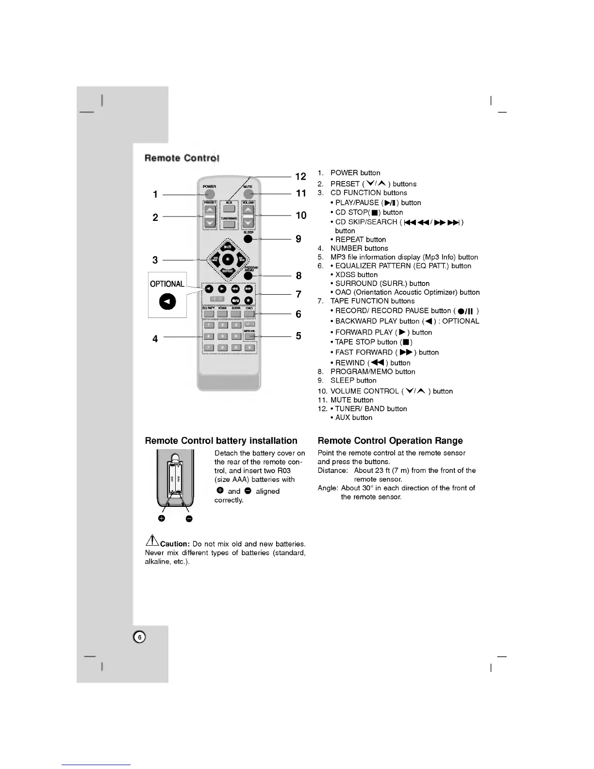 Page #6 background image