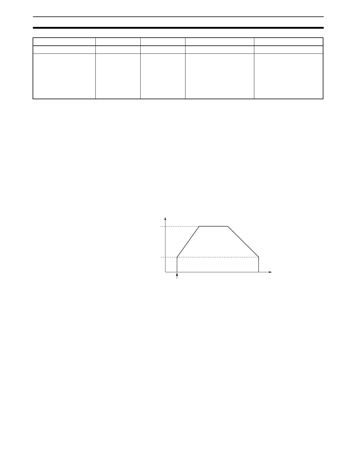 Page #134 background image