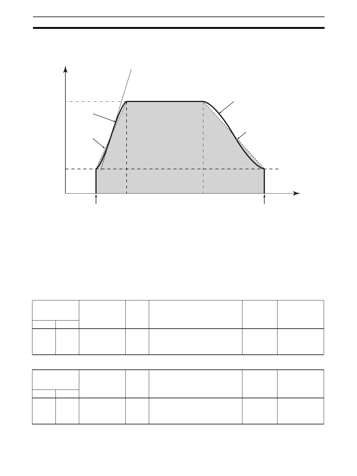 Page #192 background image