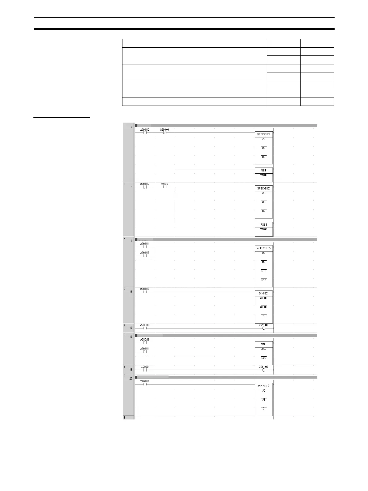Page #230 background image