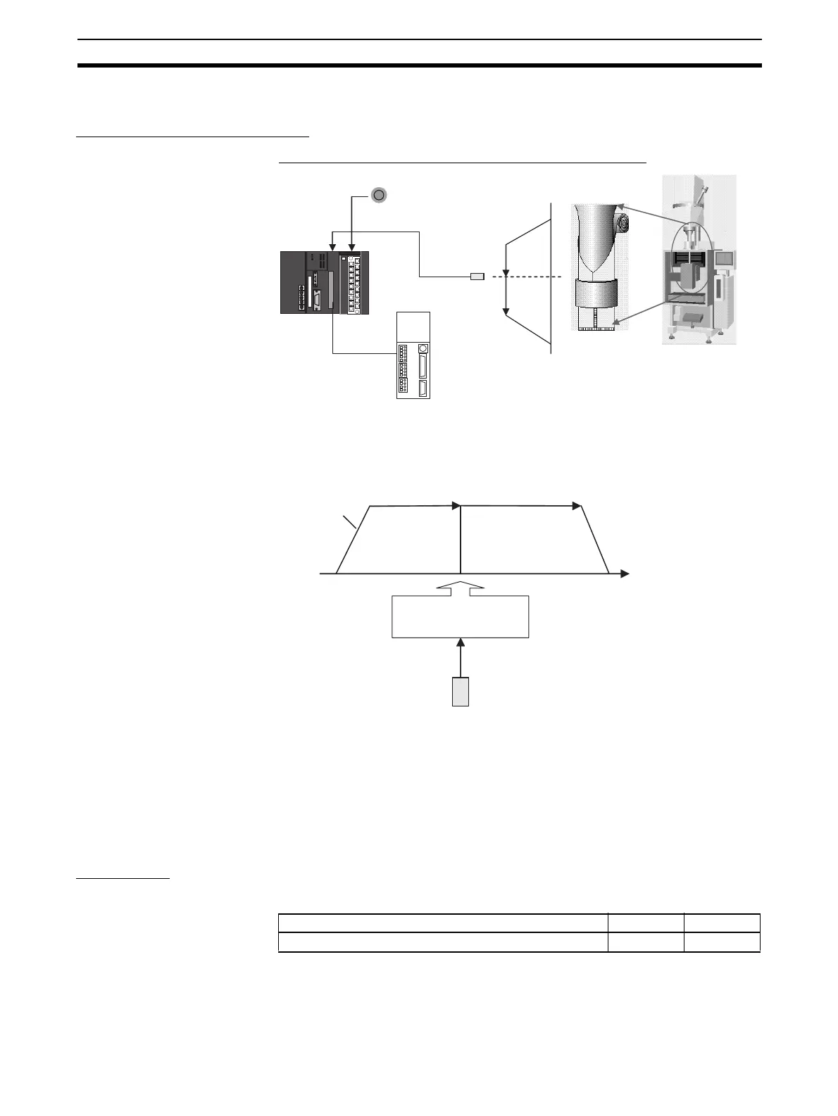 Page #244 background image
