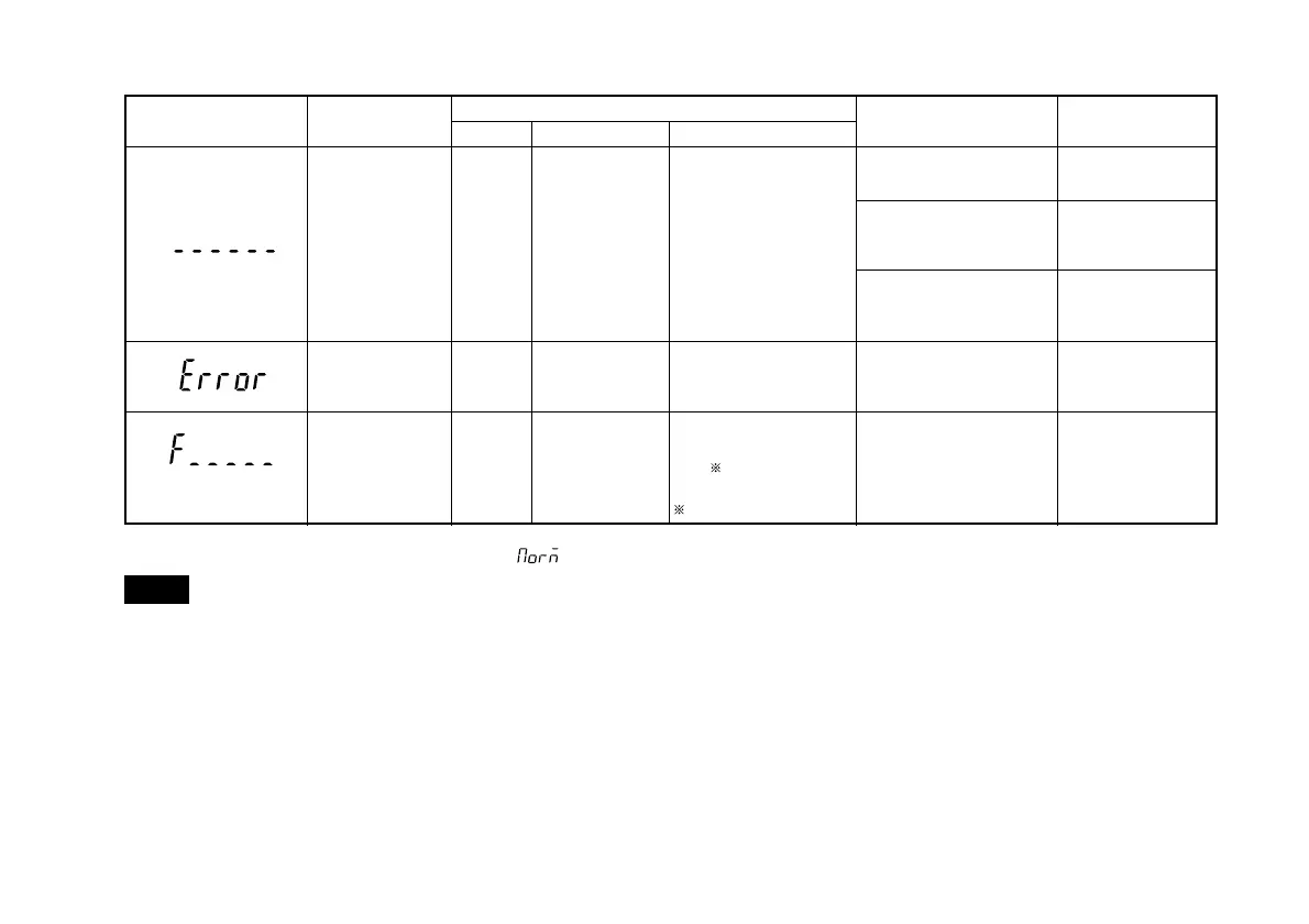 Page #102 background image