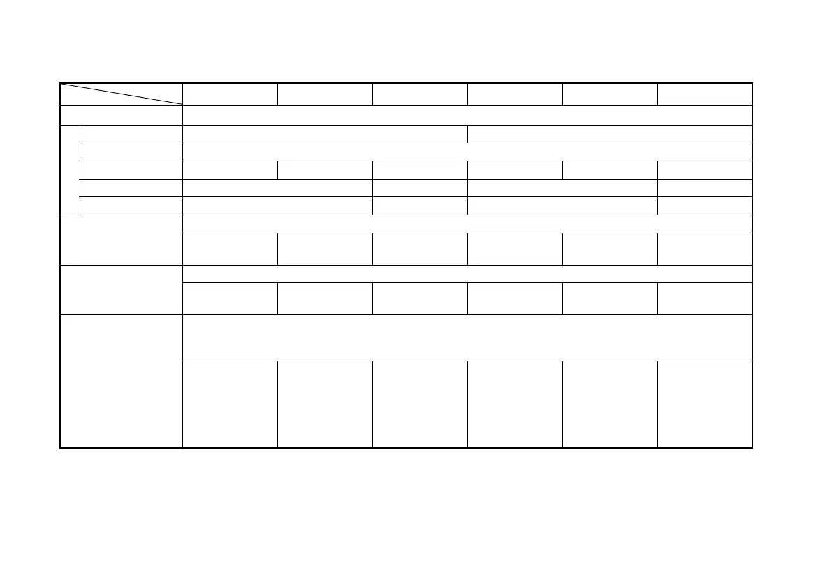 Page #105 background image