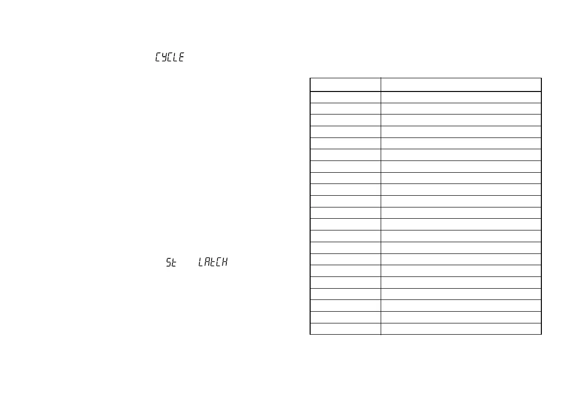 Page #152 background image