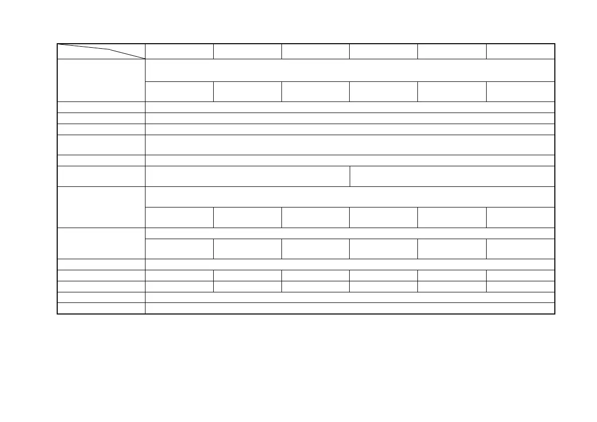 Page #158 background image