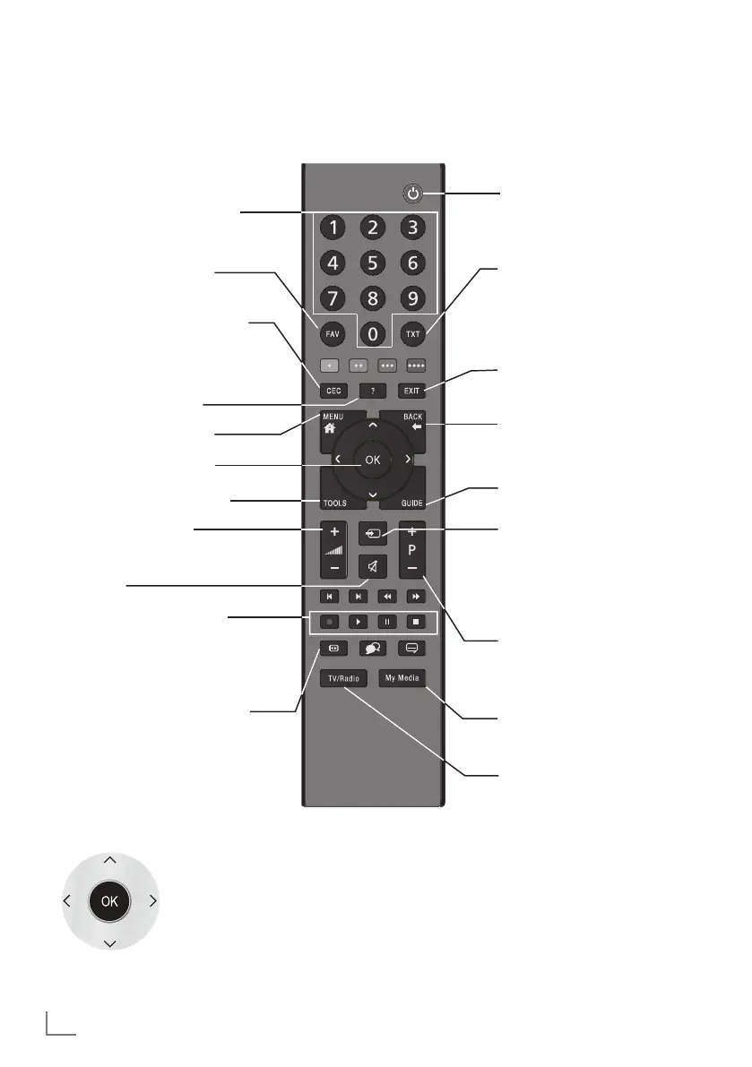 Page #12 background image