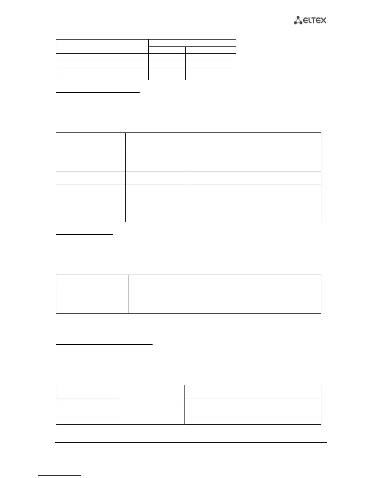 Page #89 background image