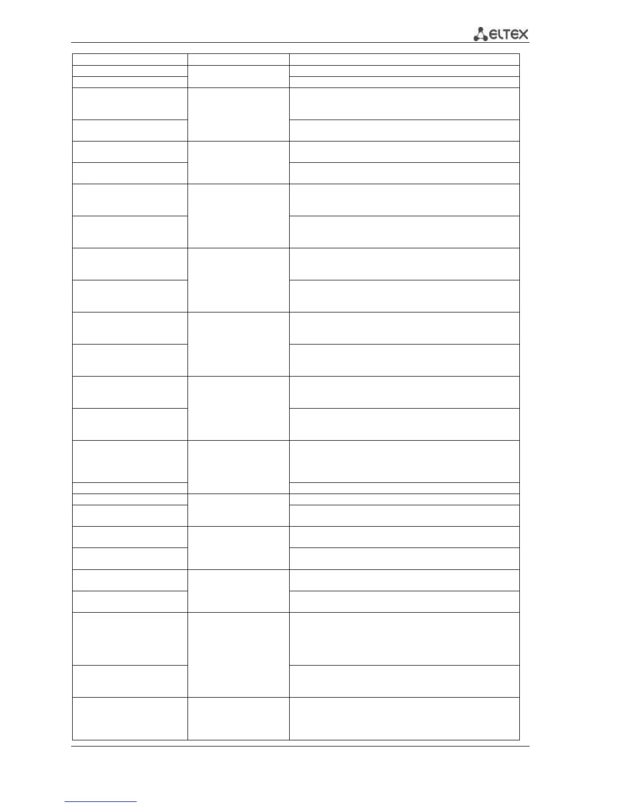 Page #100 background image