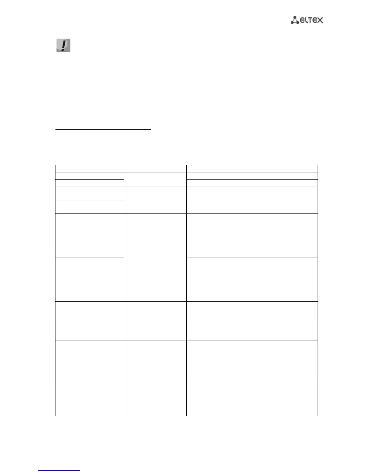 Page #109 background image