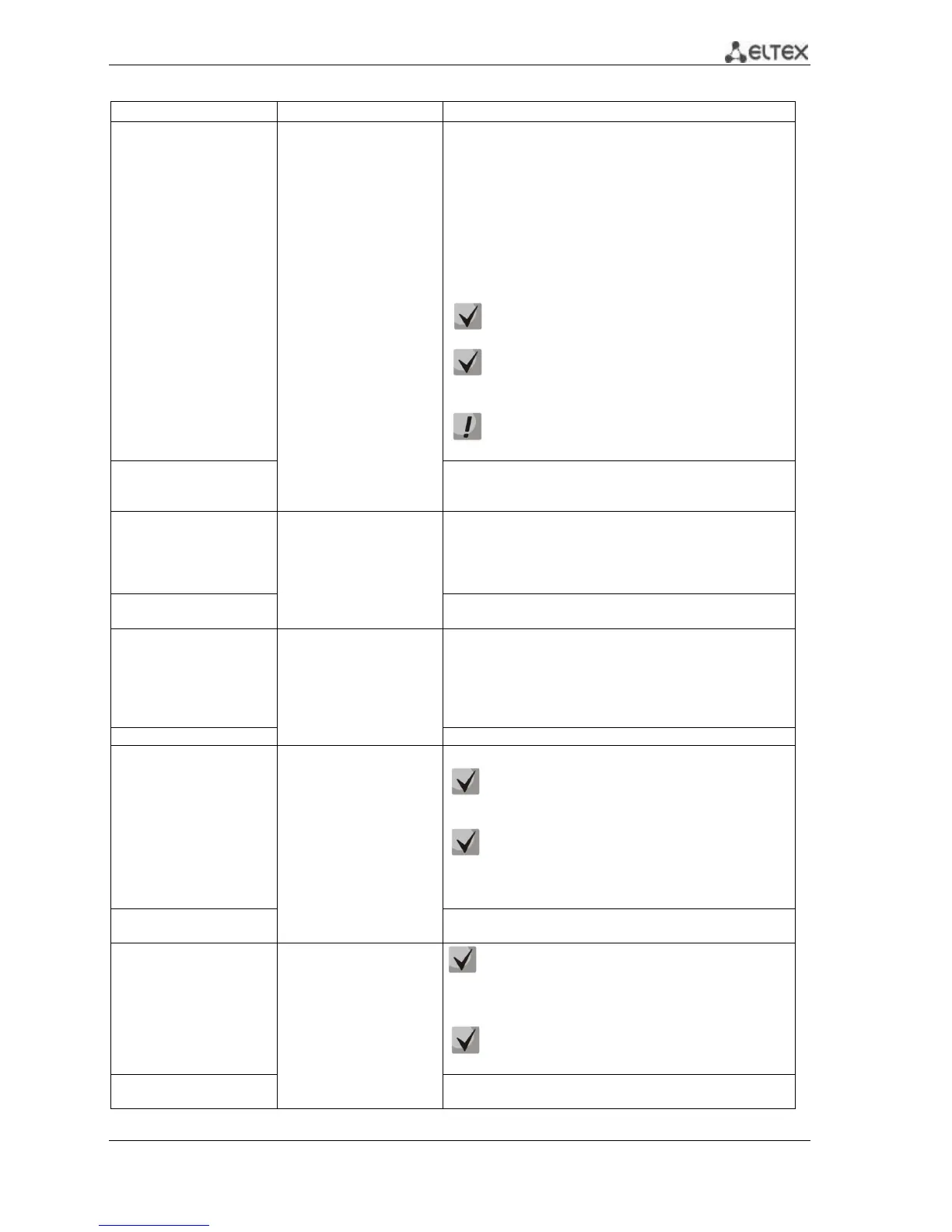 Page #120 background image