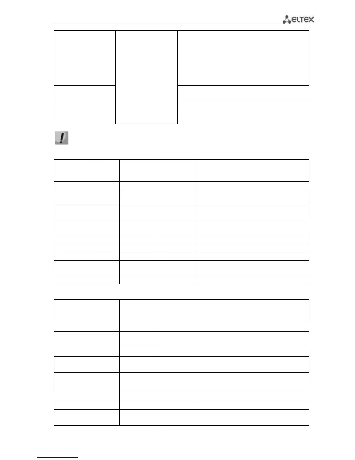Page #121 background image
