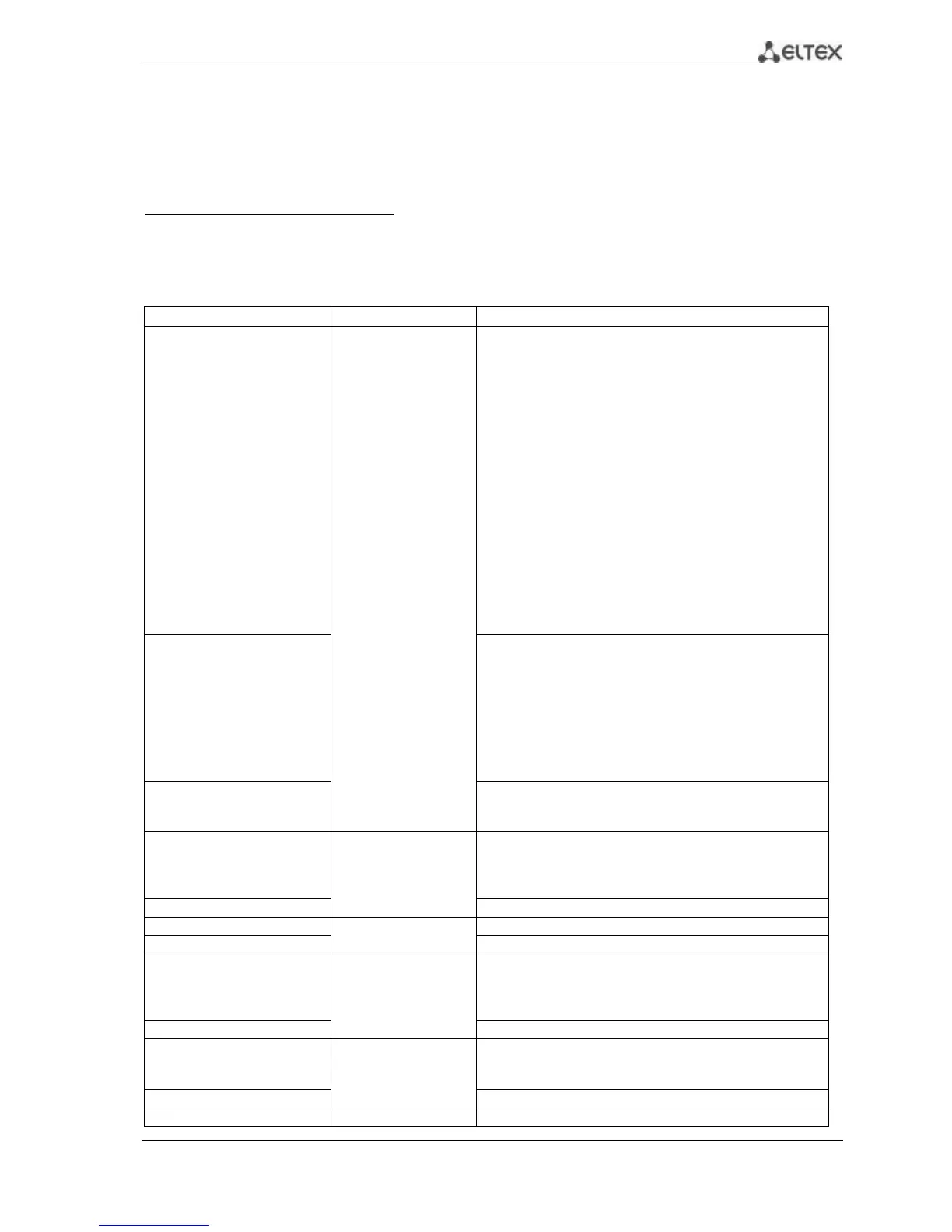Page #123 background image
