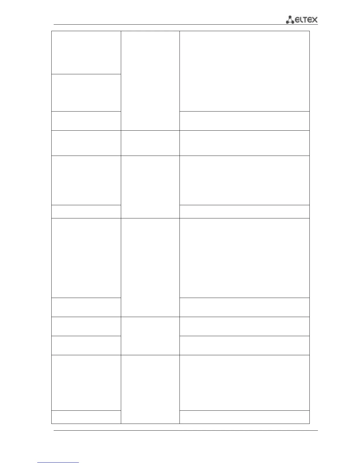 Page #127 background image