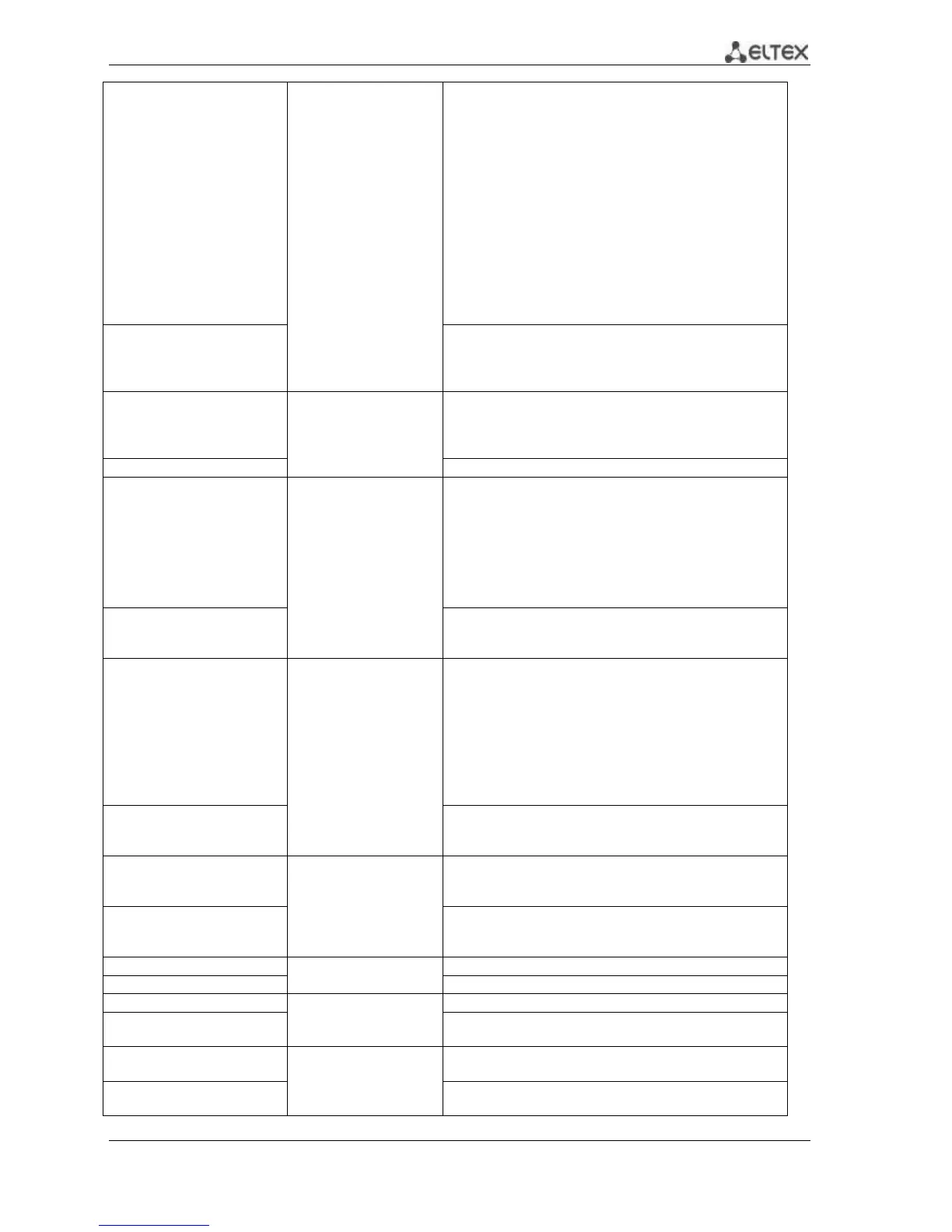 Page #128 background image