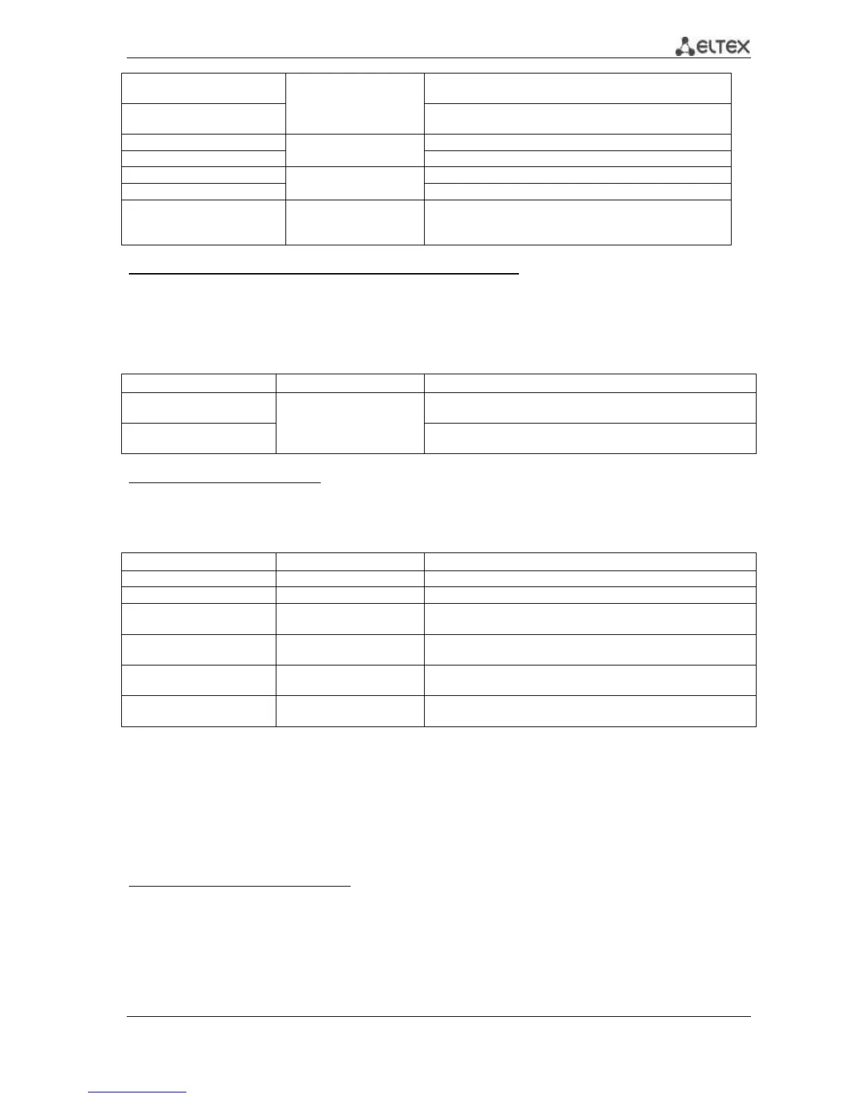 Page #129 background image