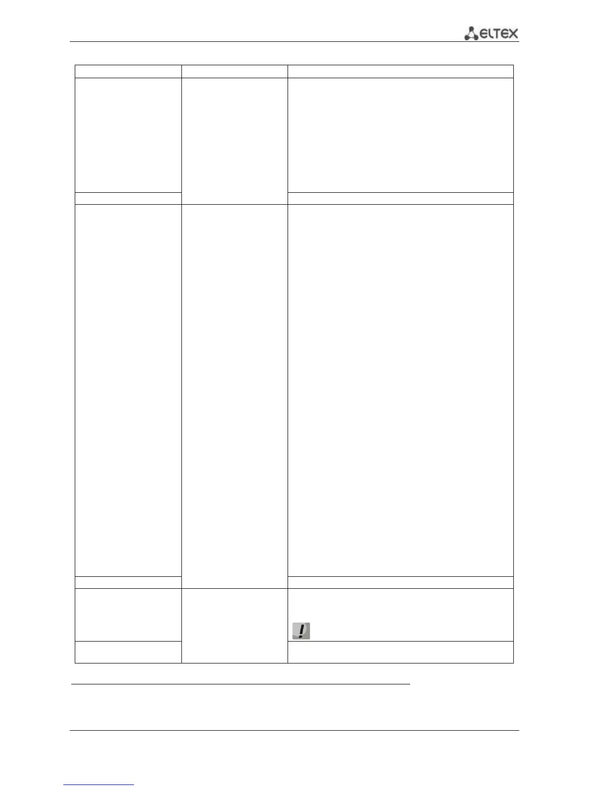 Page #130 background image