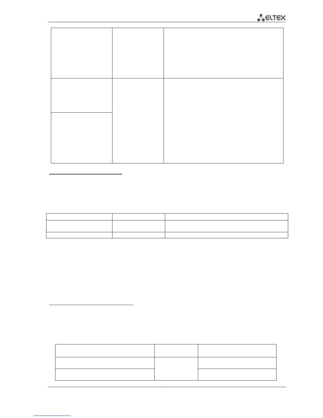 Page #137 background image