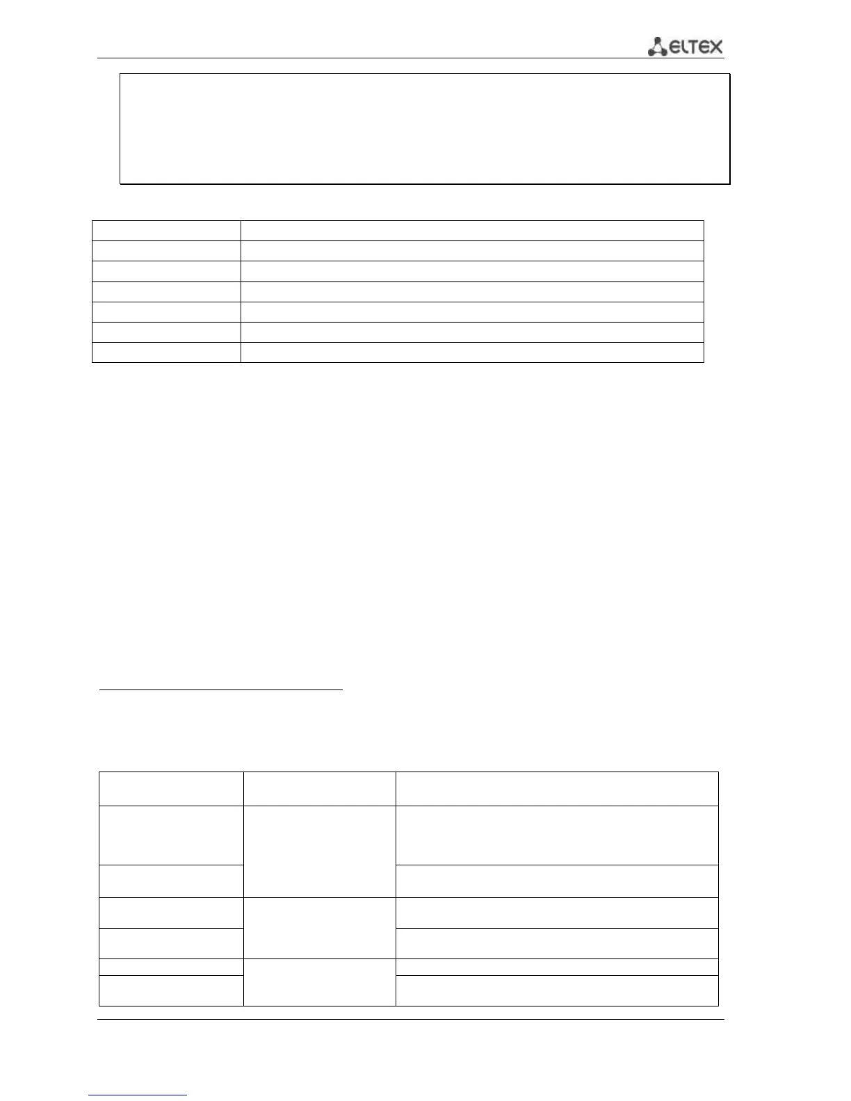 Page #148 background image