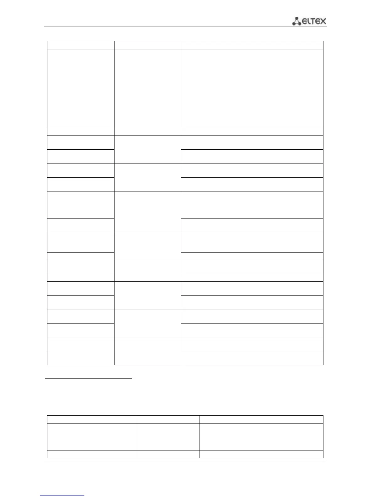 Page #154 background image