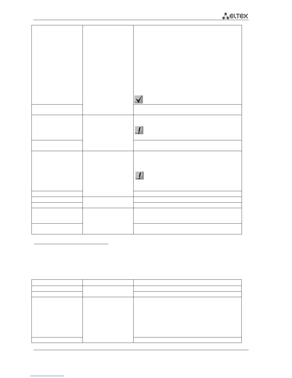 Page #158 background image
