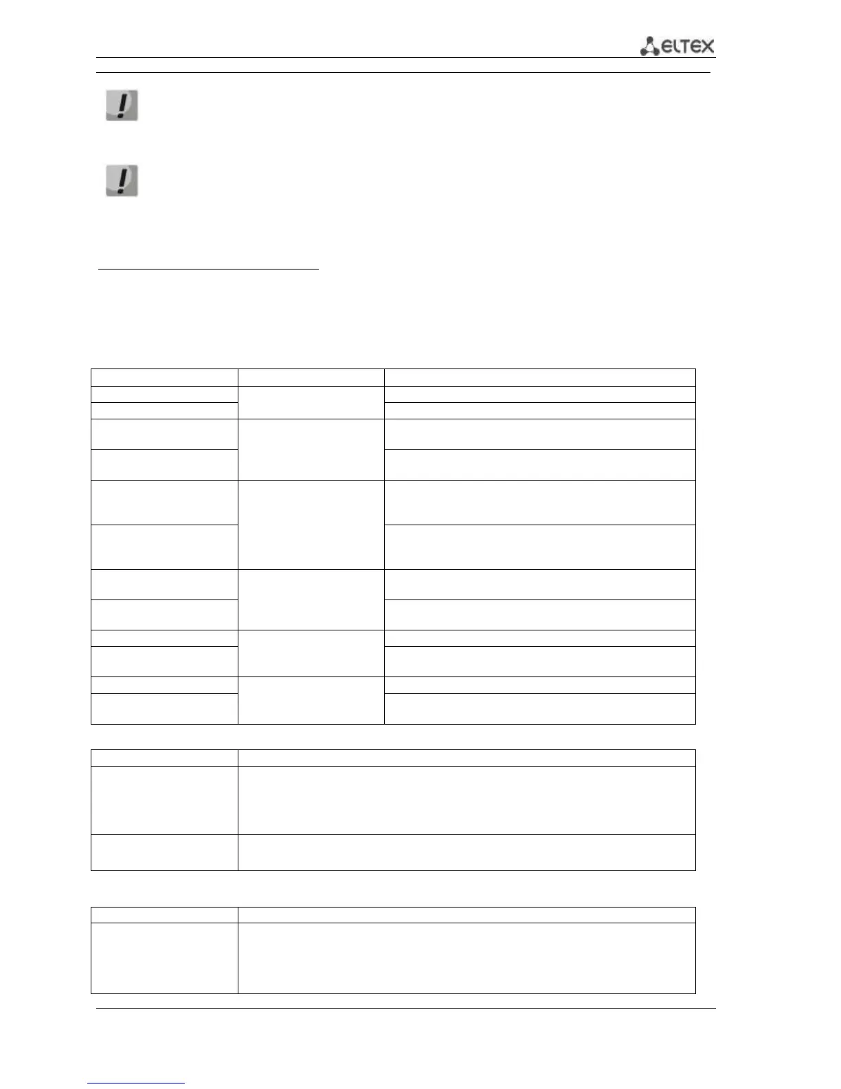 Page #160 background image