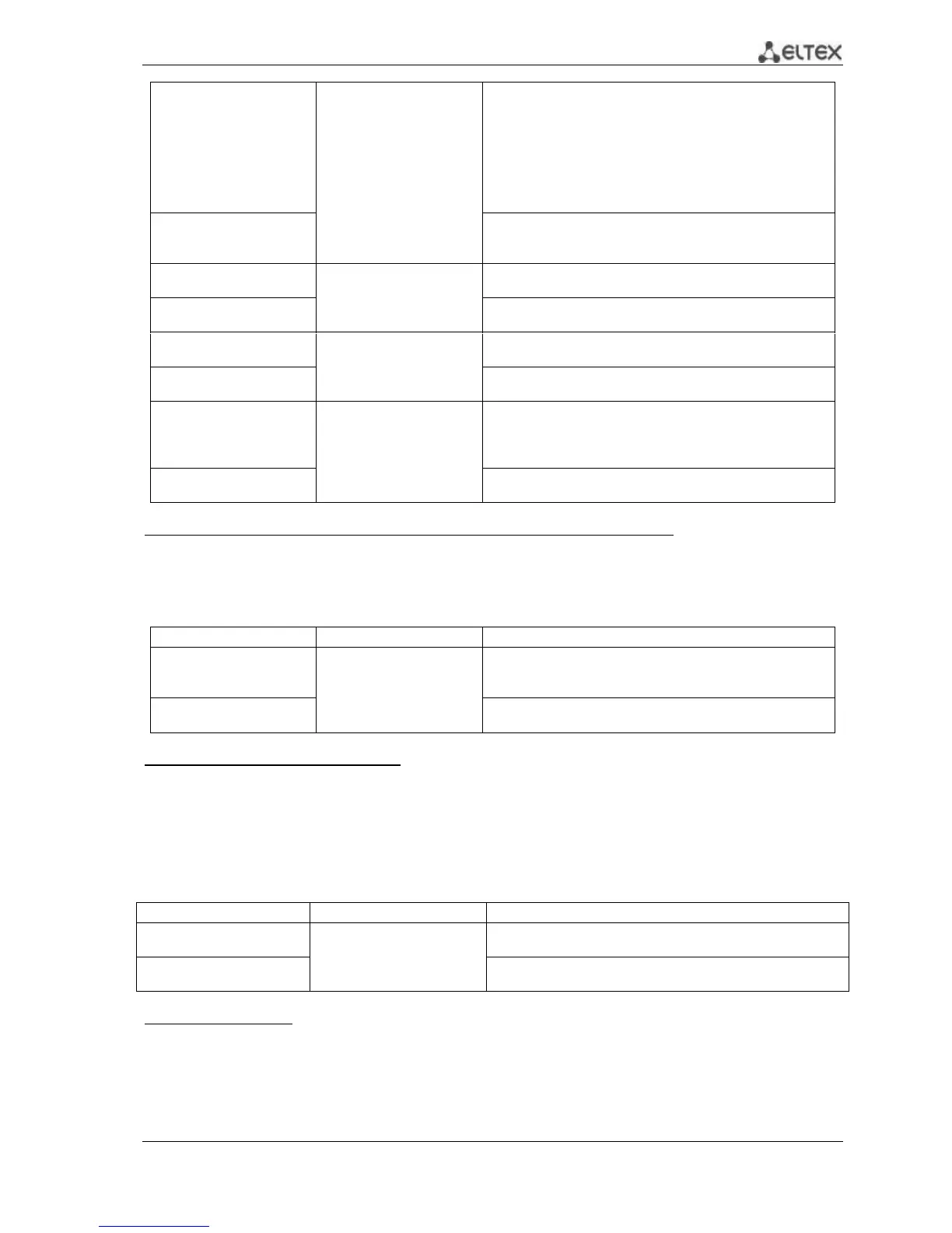 Page #165 background image