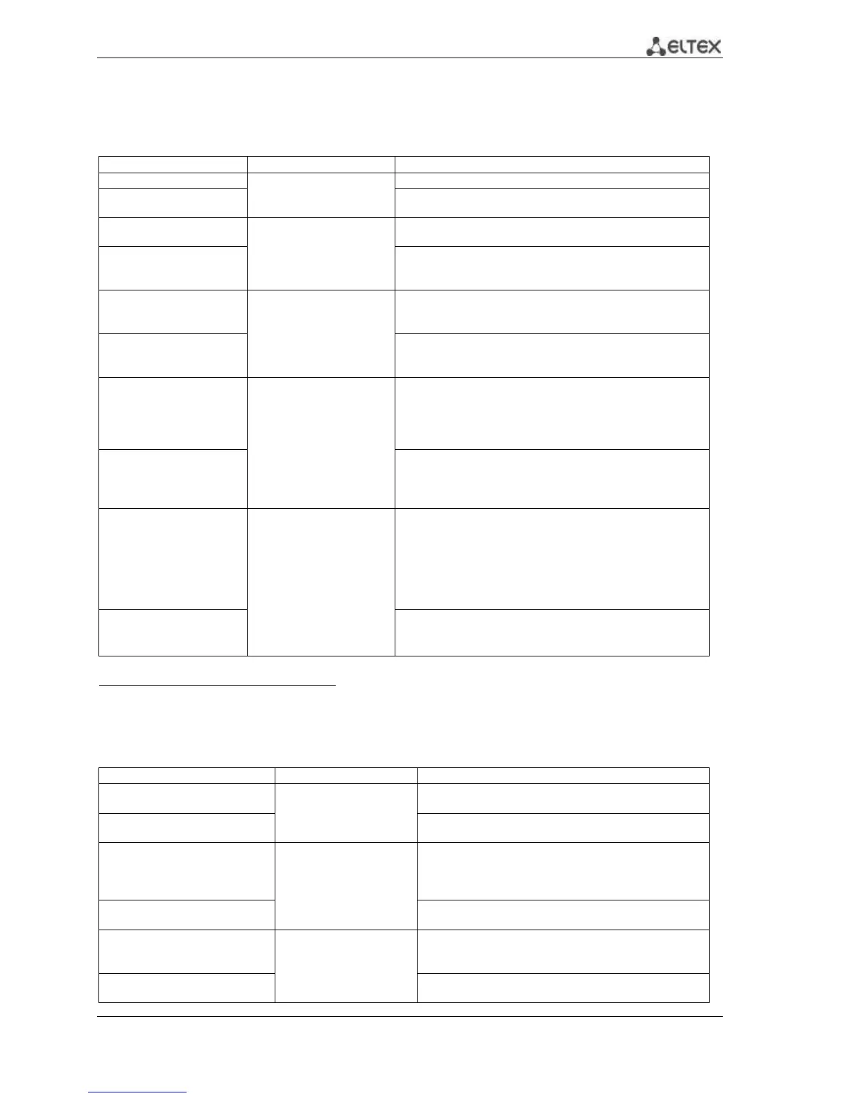 Page #168 background image