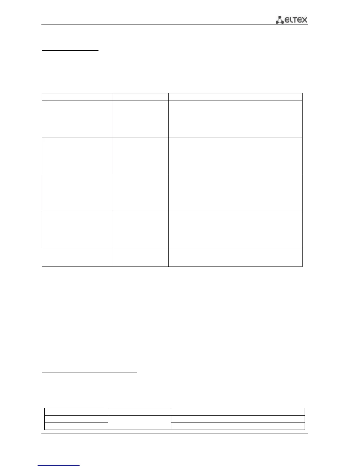 Page #170 background image