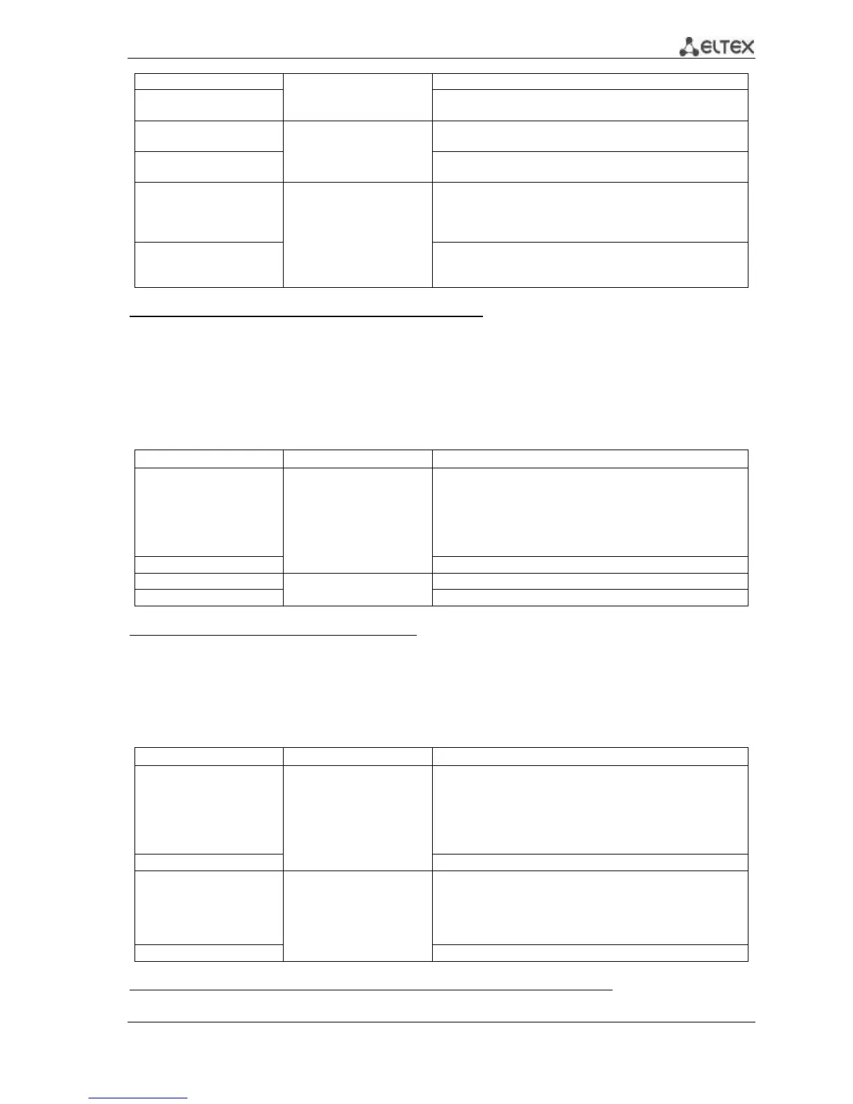 Page #171 background image