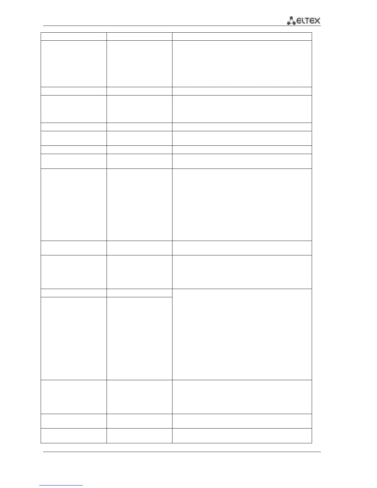 Page #176 background image