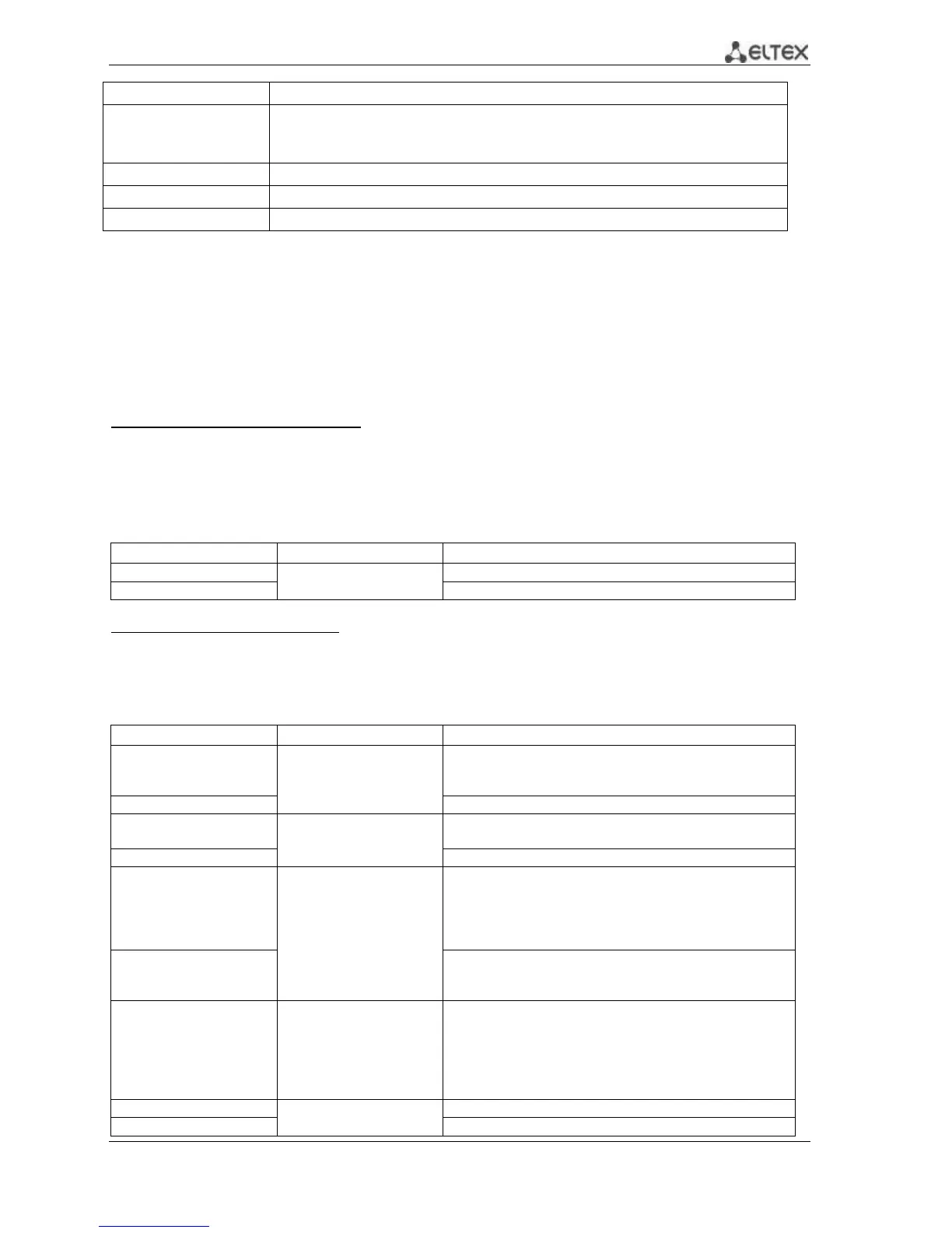 Page #190 background image