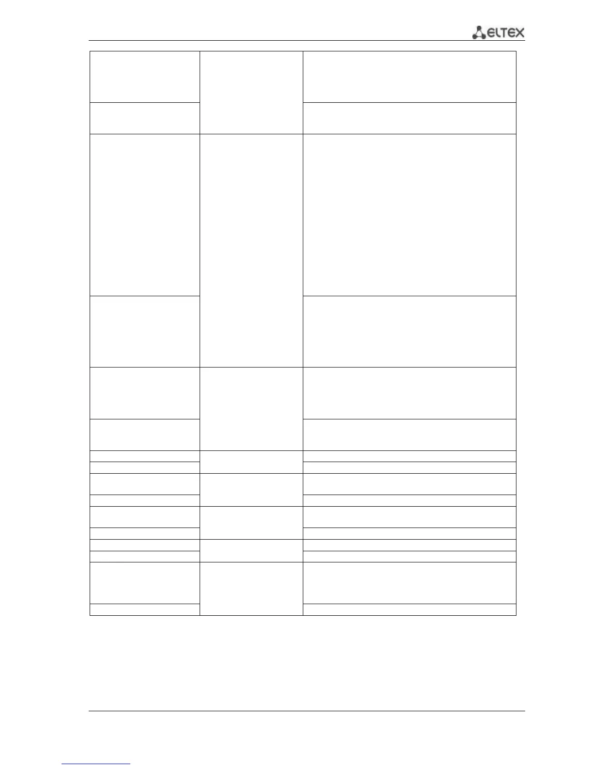 Page #193 background image
