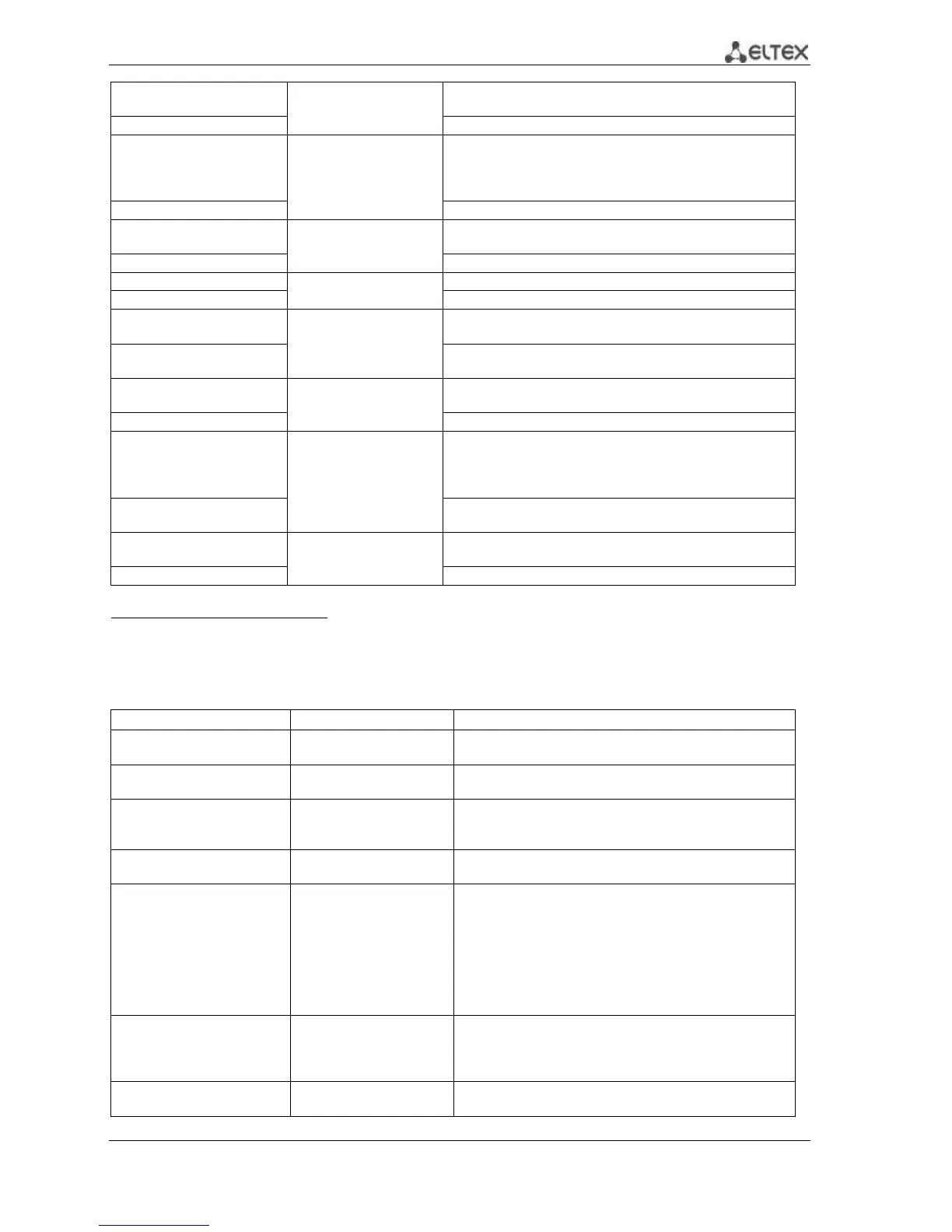 Page #196 background image