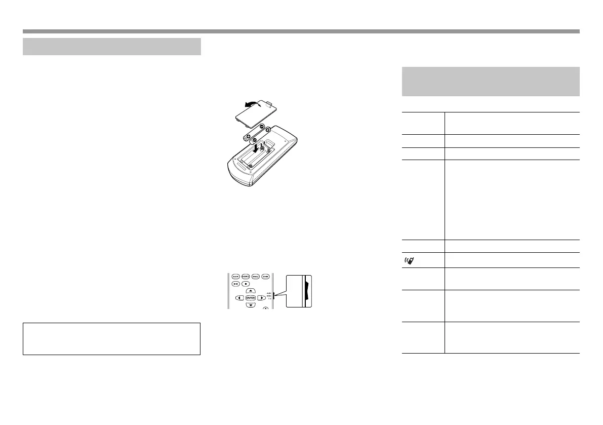 Page #74 background image
