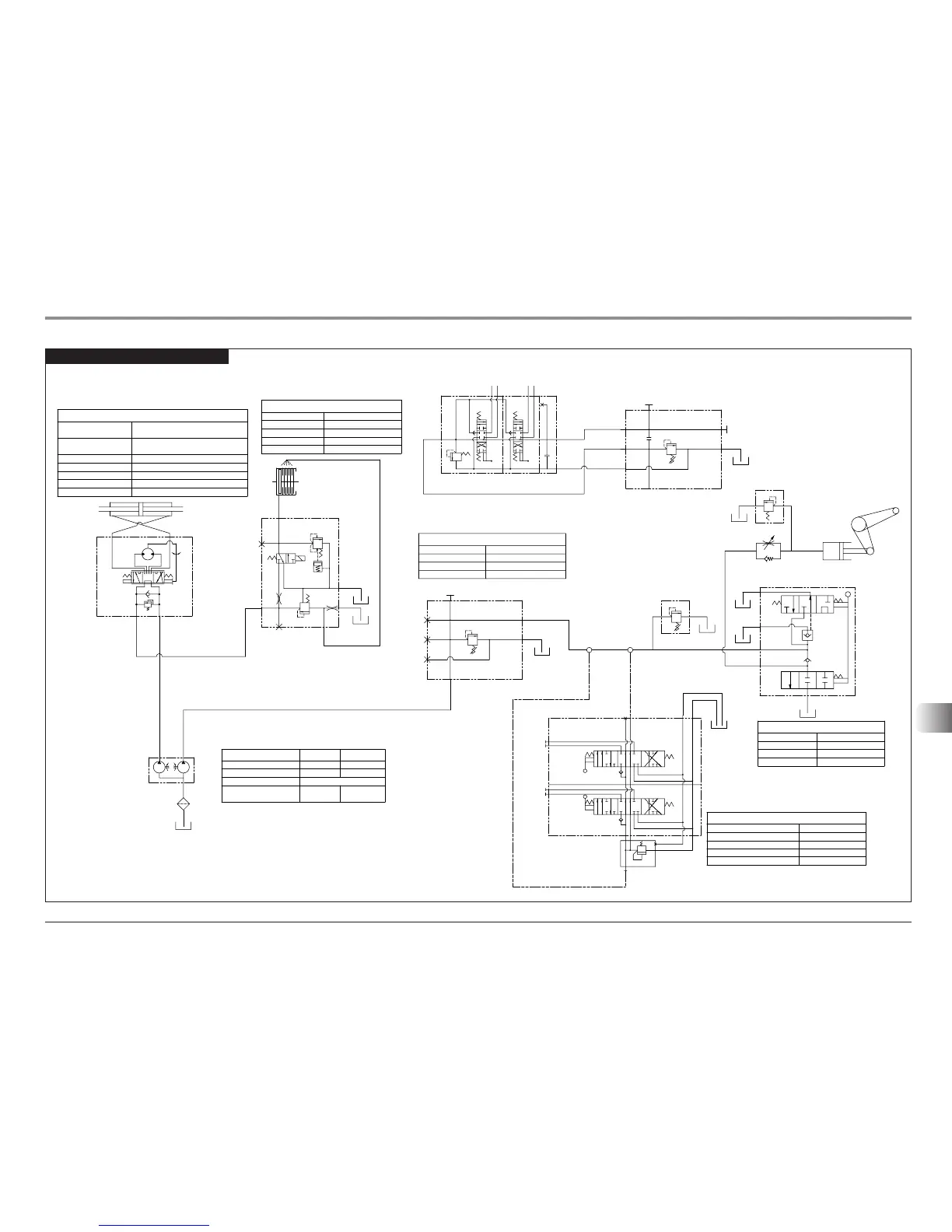 Page #281 background image