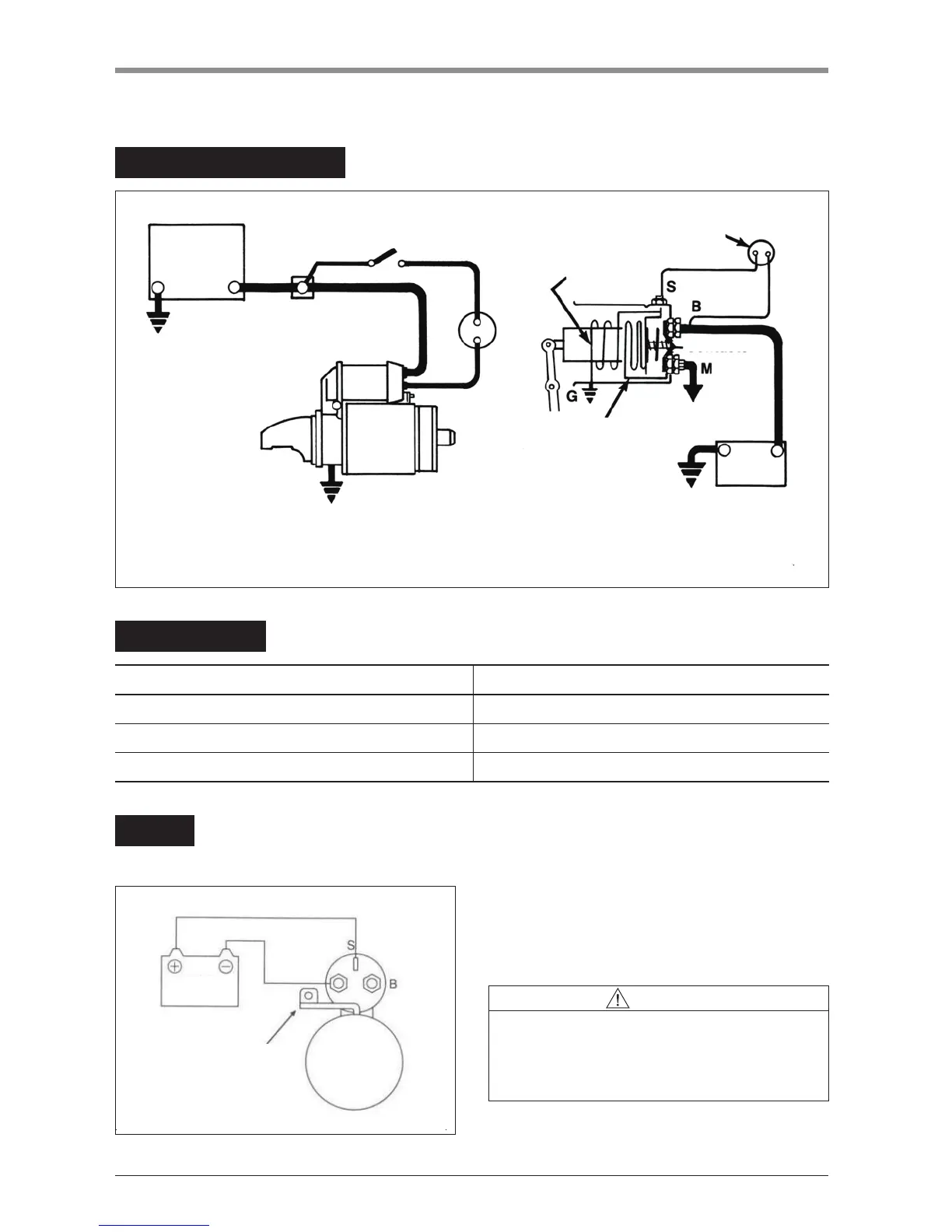 Page #150 background image