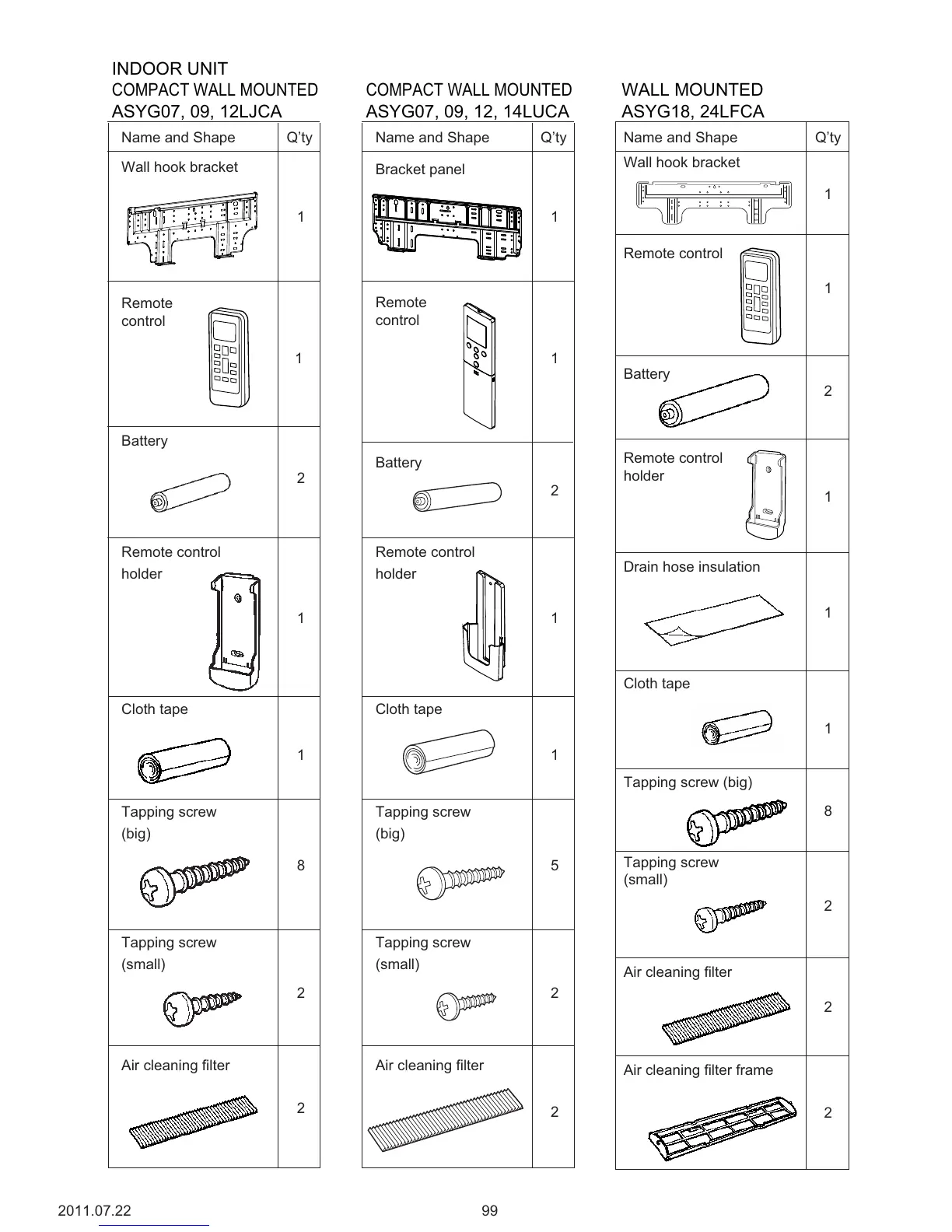 Page #107 background image