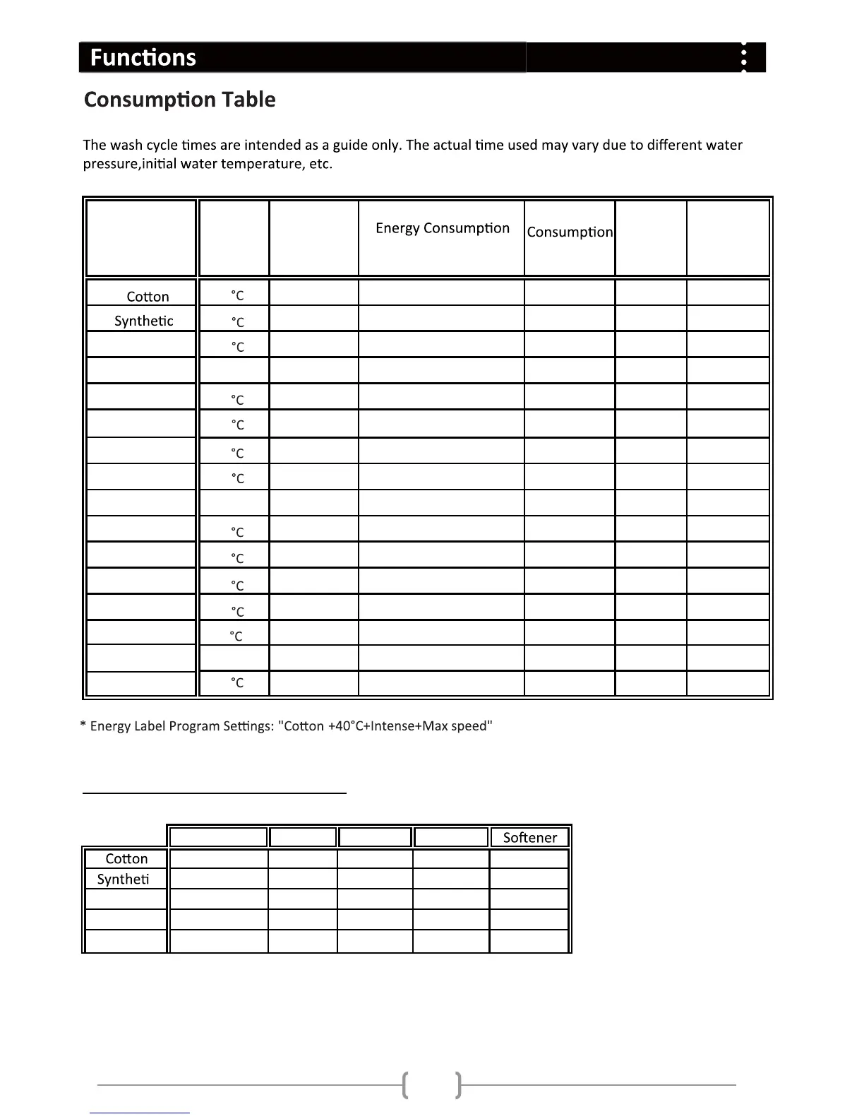 Page #12 background image
