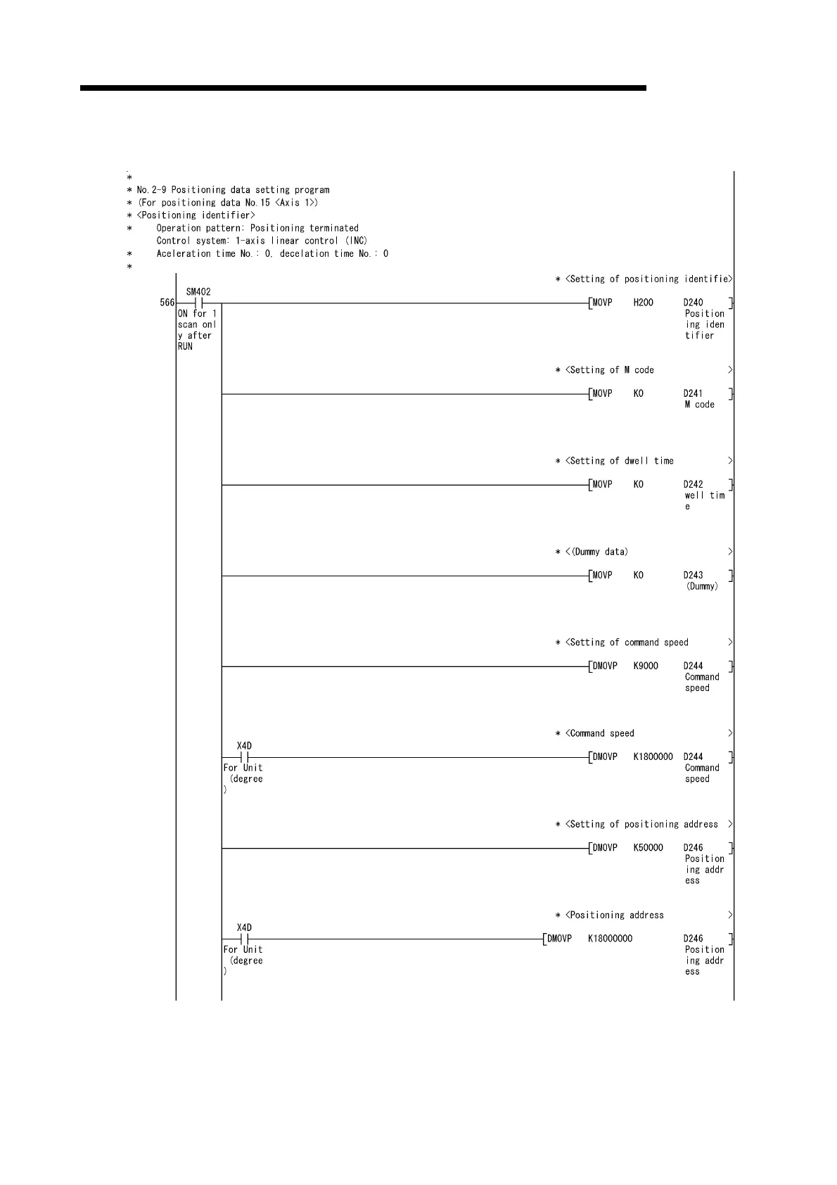 Page #281 background image