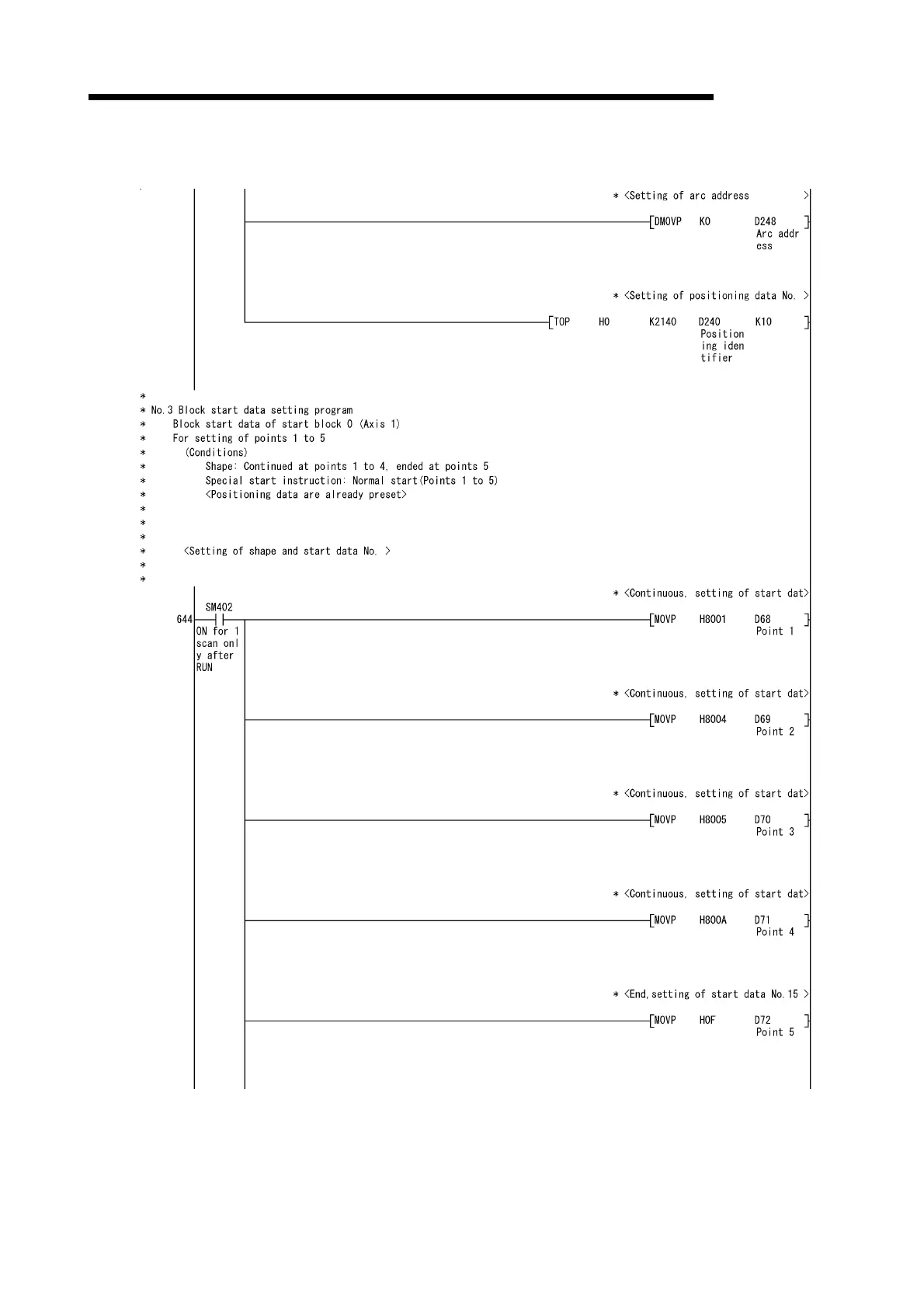Page #282 background image