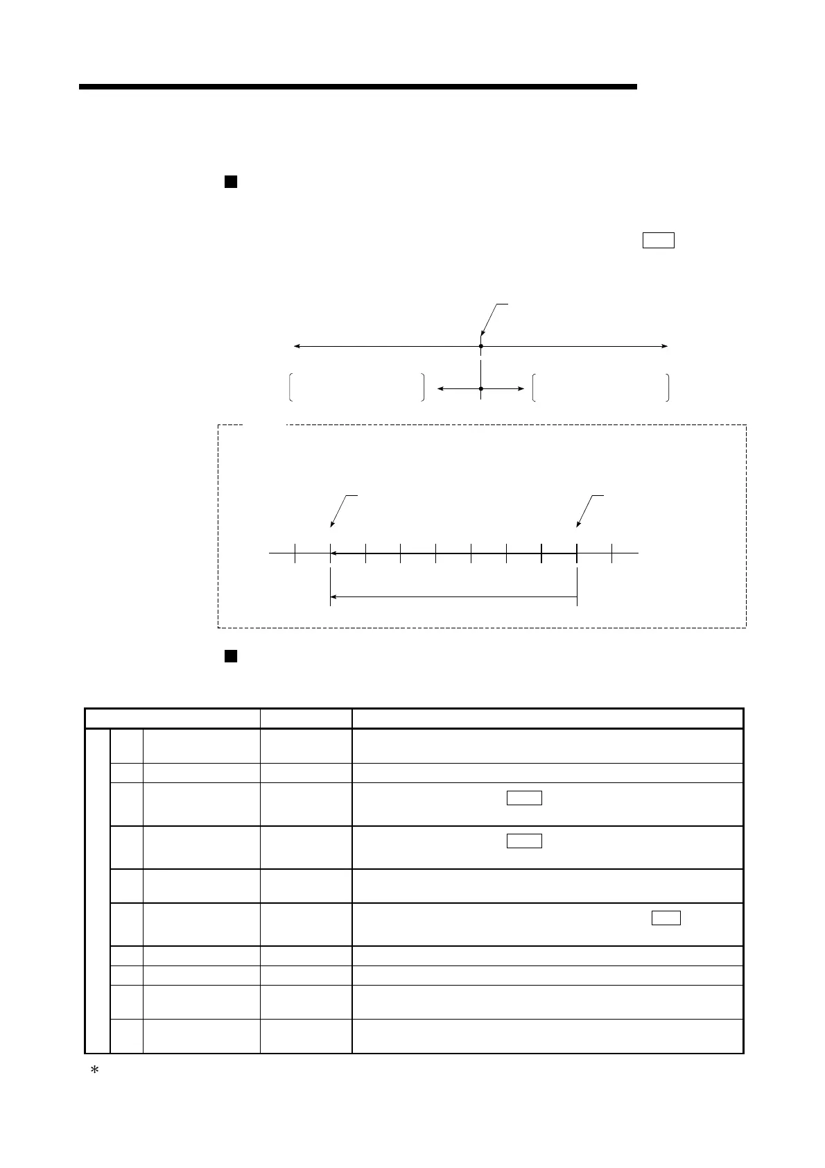 Page #381 background image