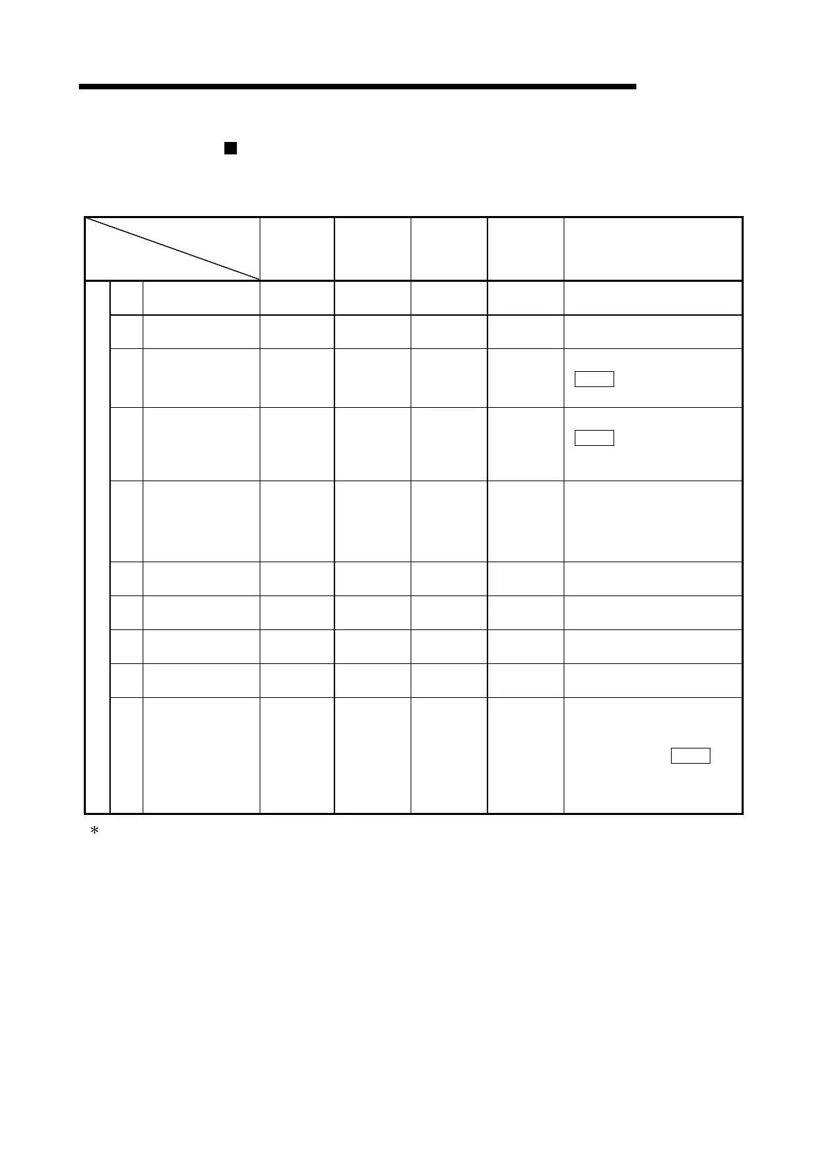 Page #434 background image
