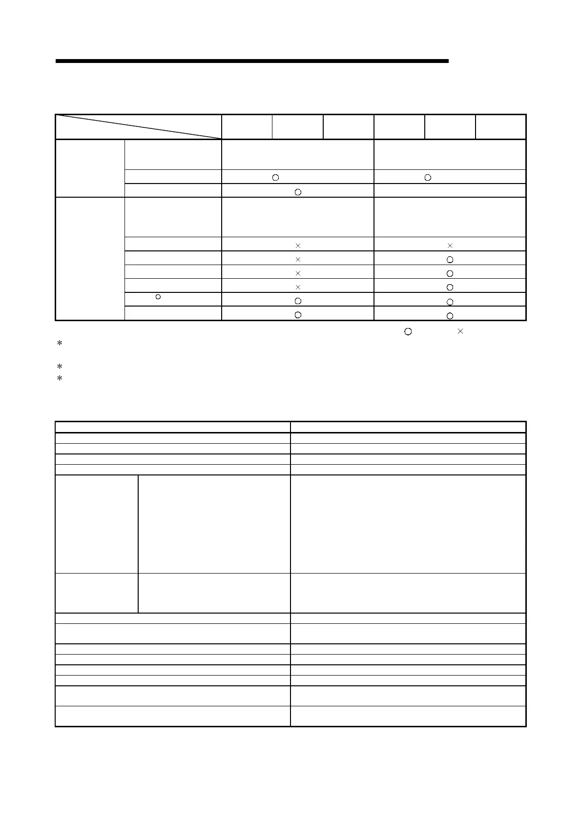 Page #806 background image