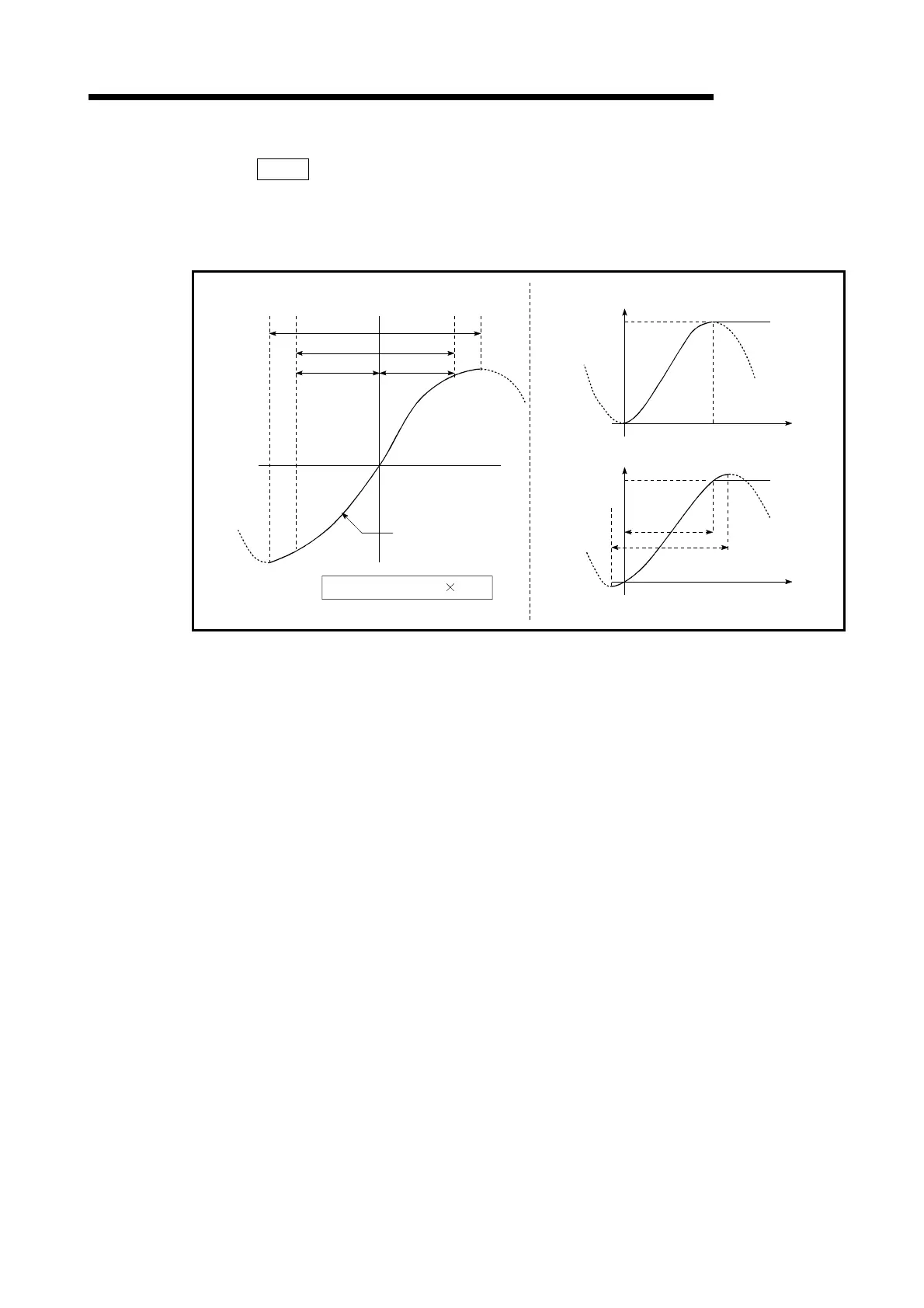 Page #126 background image