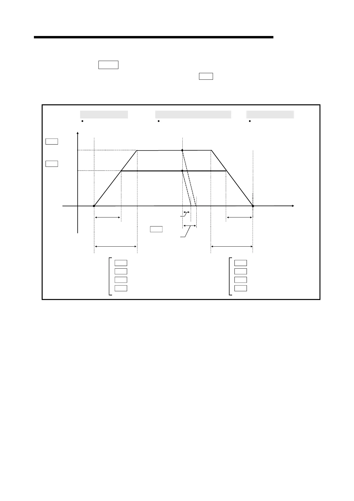 Page #127 background image
